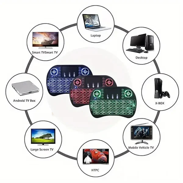 I8 Mini Wireless Keyboard with Touchpad – 7-Color Backlight, Plug & Play for TV & Projector