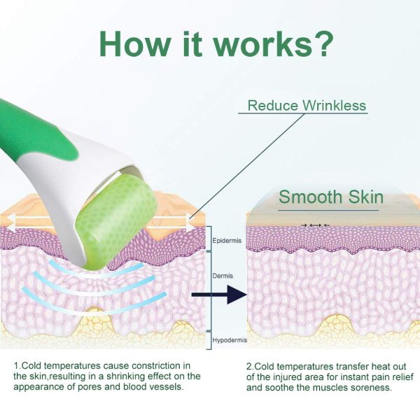 Marzahar Ice Roller – Face & Eye Puffiness Relief, Anti-Wrinkle